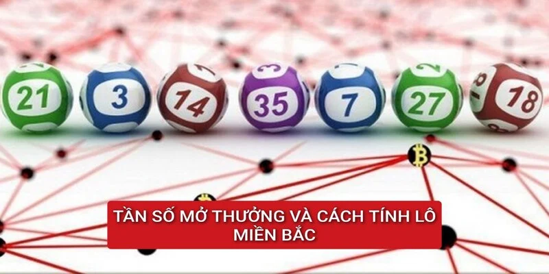 tan-so-mo-thuong-cach-tinh-lo-mb